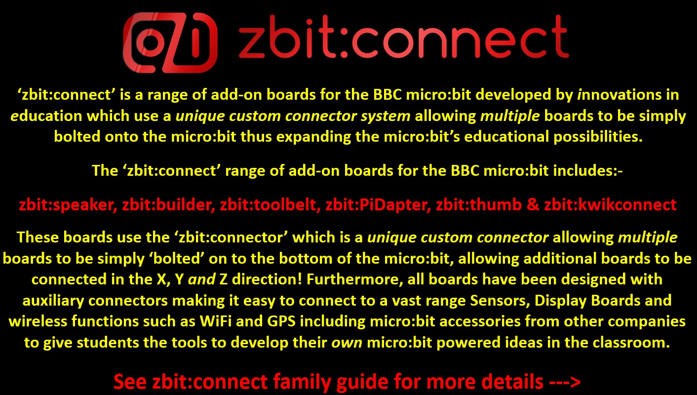 zbit:connect